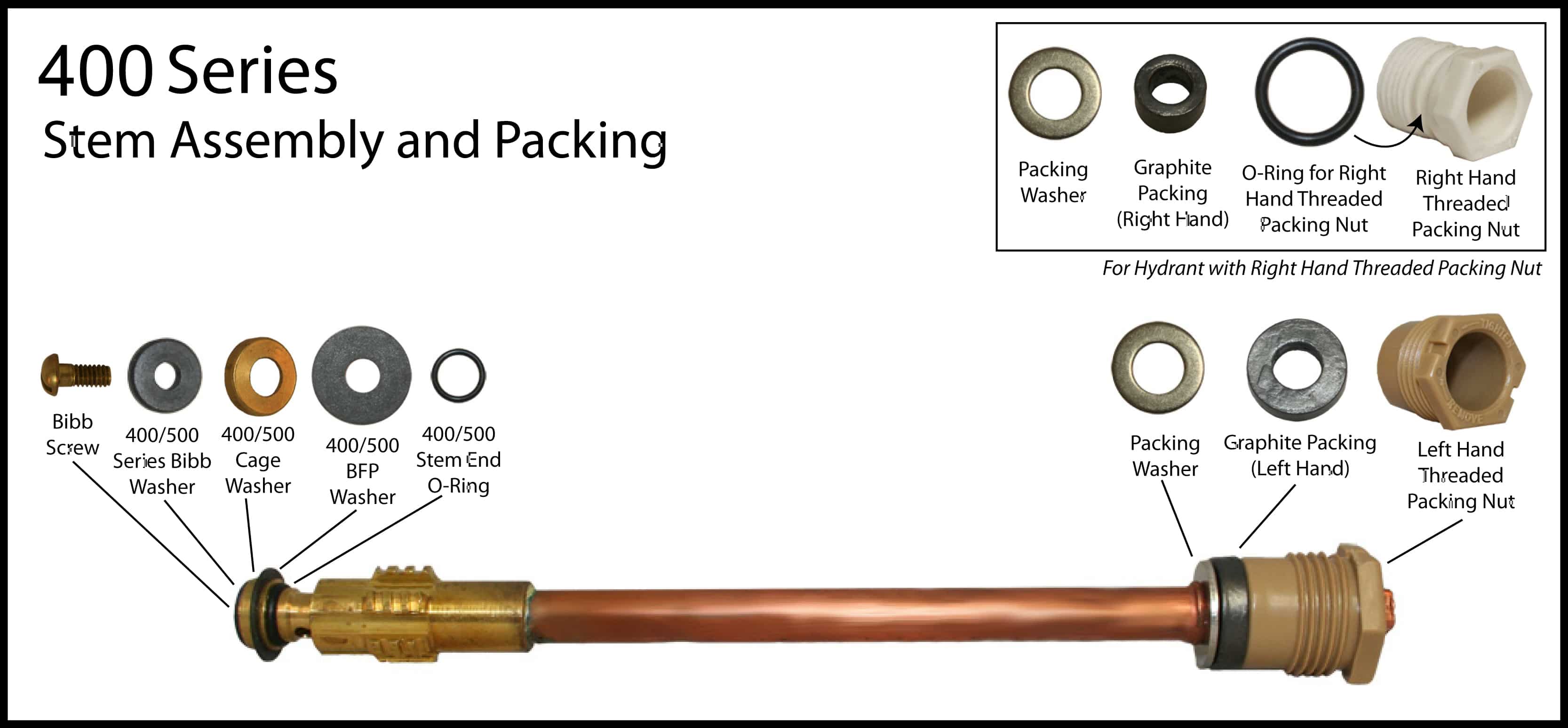 Mansfield 400 Series Assembly Diagram