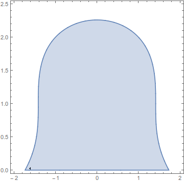 Mathematica graphics