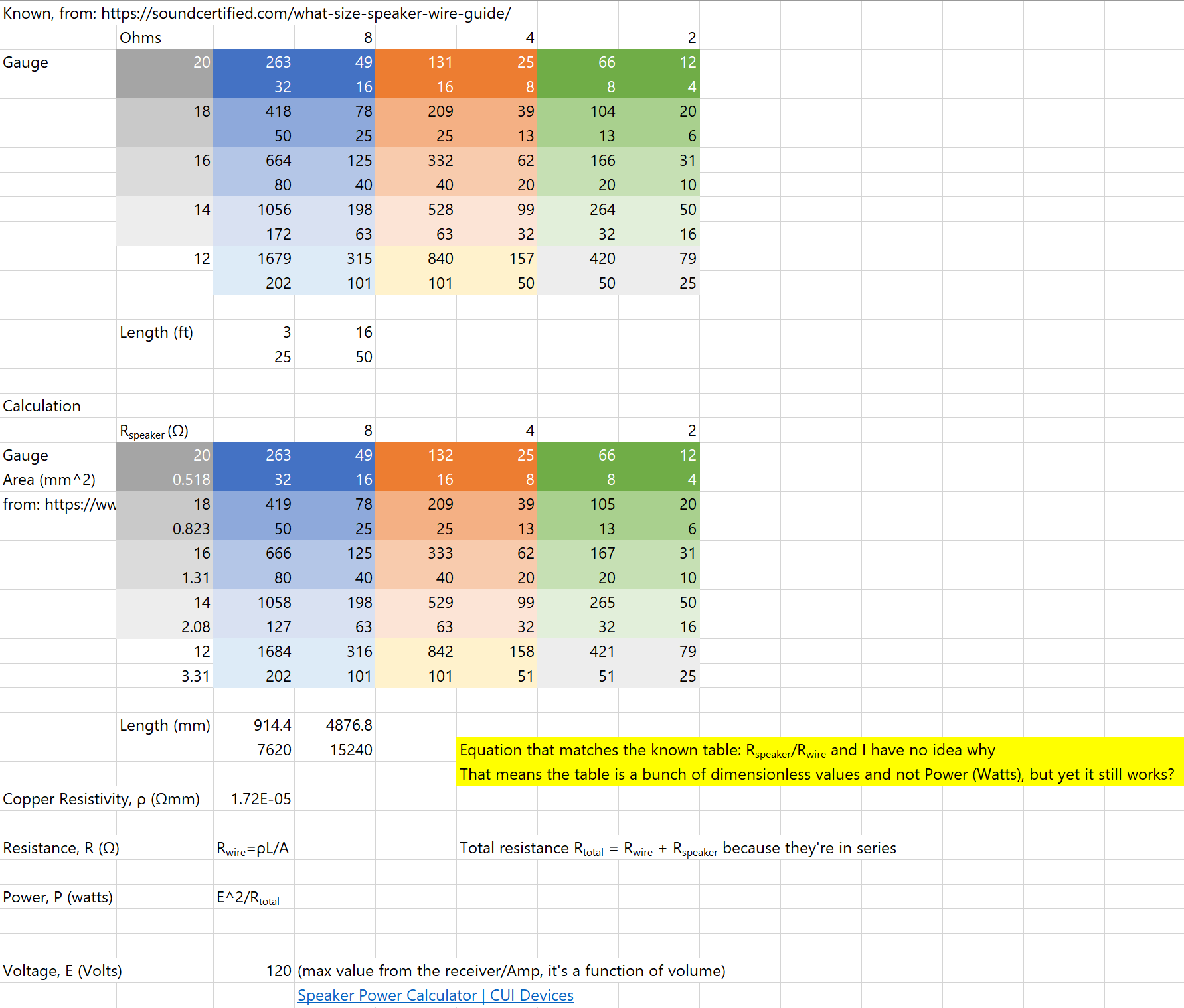 image of spreadsheet