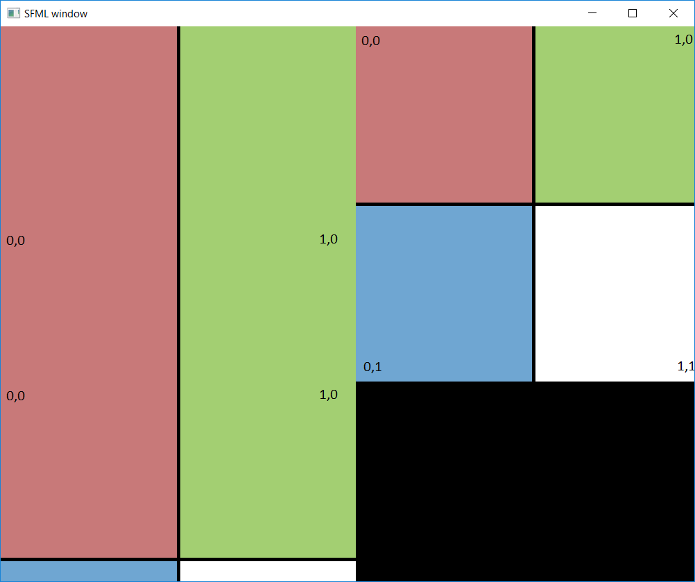 Top left is the distorted test texture, top right and bot left are there for comparison along the axis