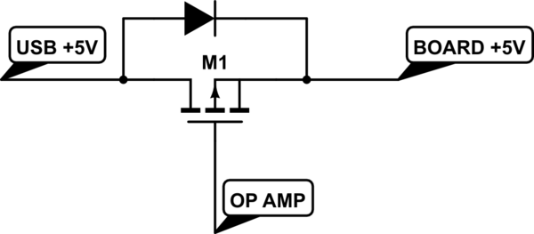 schematic