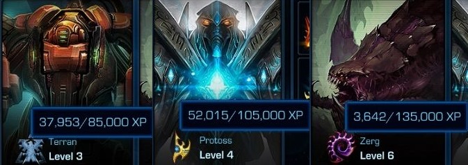 Screenshot of a level 3 Terran (37,953/85,000 XP); a level 4 Protoss (52,015/105,000 XP); and a level 6 Zerg (3,642/135,000 XP)