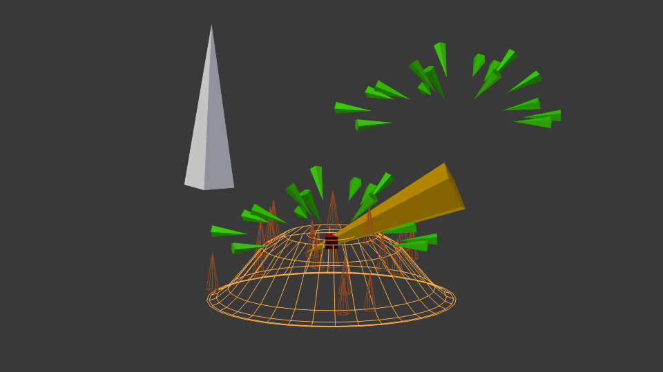 particle emitter, cone, target, joined cones in green, and a duplicate