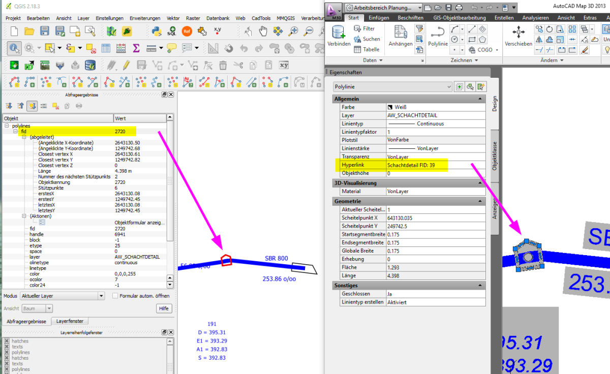 different fid numbers for the same object