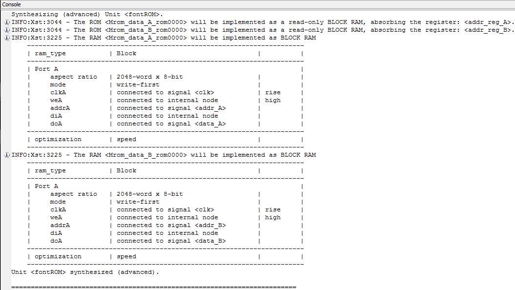 Xilinx Synthesis Block RAM