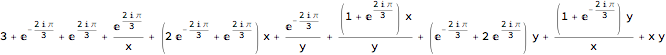 Mathematica graphics