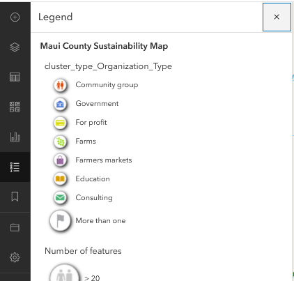 I cannot figure out how to remove the symbology title in the legend in ArcGIS Maps Online. Please see the attached image.