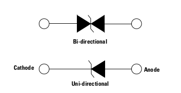 Diagram from Littelfuse SMAJ datasheet