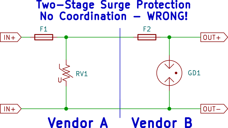 Two-Stage Surge Protection Circuit - parallel Metal-Oxide Varistor and parallel Gas Discharge Tube used at the same time without coordination, WRONG!