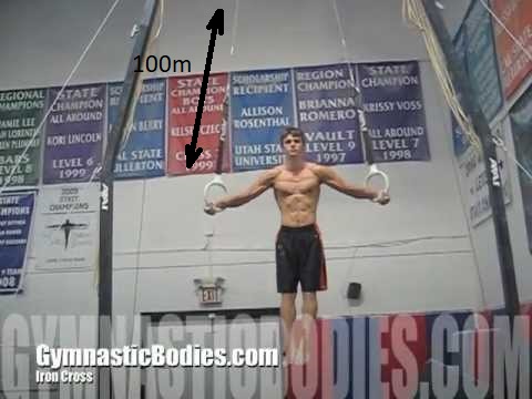 Image of a man on the rings, with an indication that the straps would be 100m long