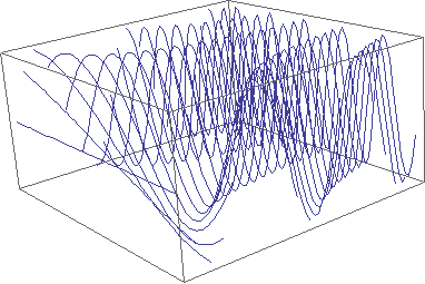 Mathematica graphics