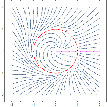 Mathematica graphics