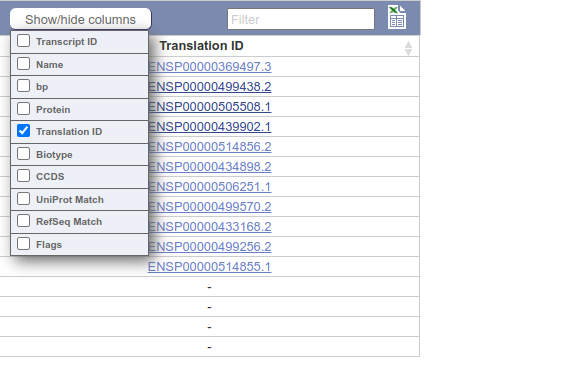 Screenshot of the Ensembl page with only "Translation ID" selected