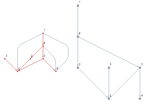 Mathematica graphics