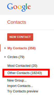 "Other Contacts"