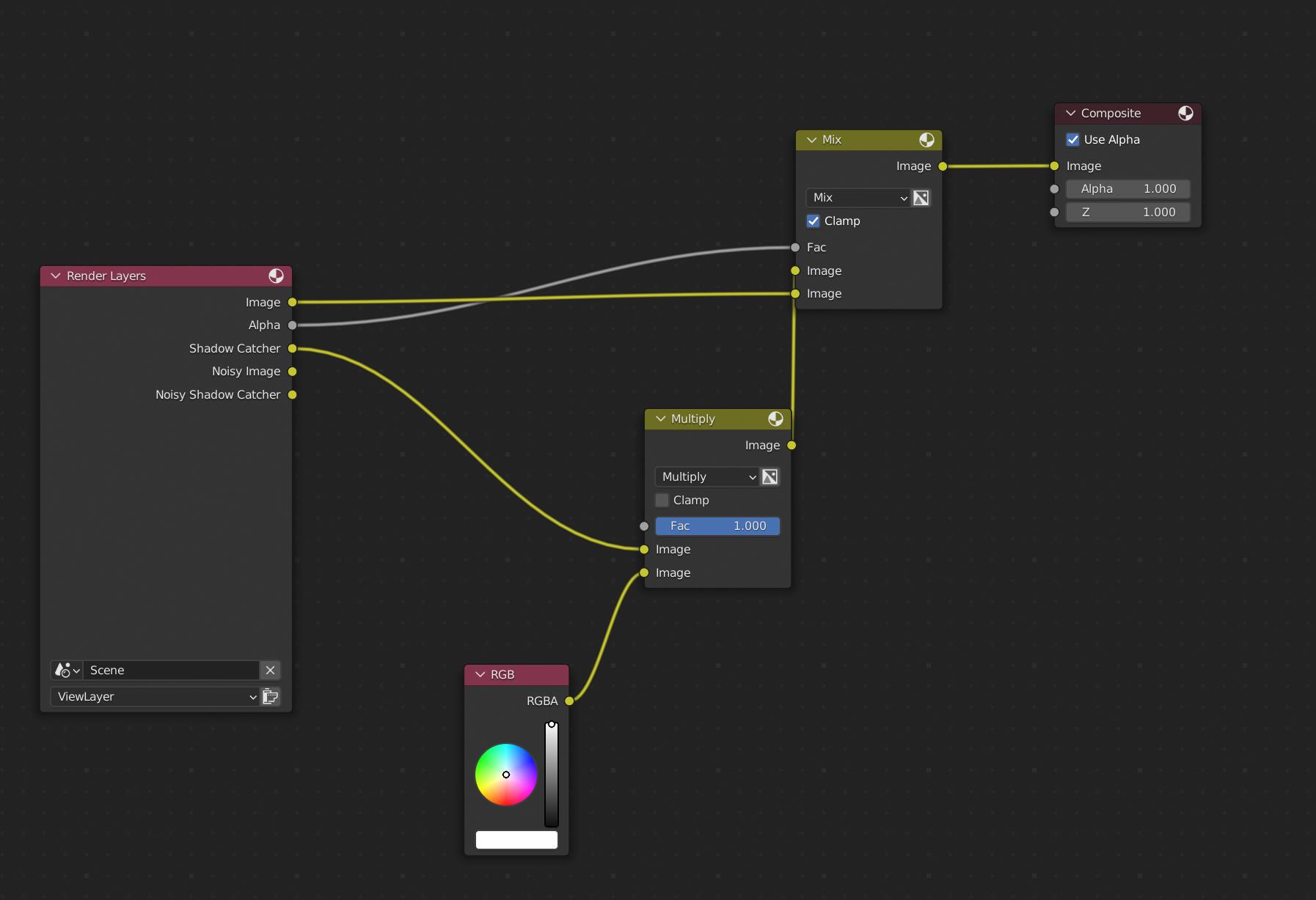 compositing nodes