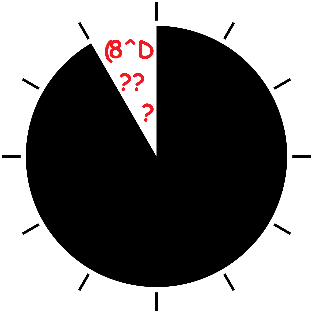 A clock missing an hour, with a smiley and question marks