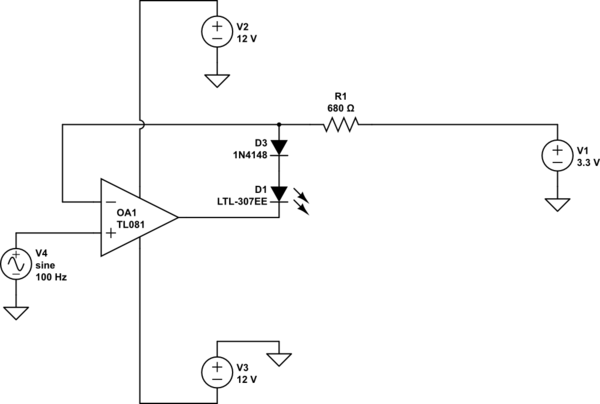 schematic