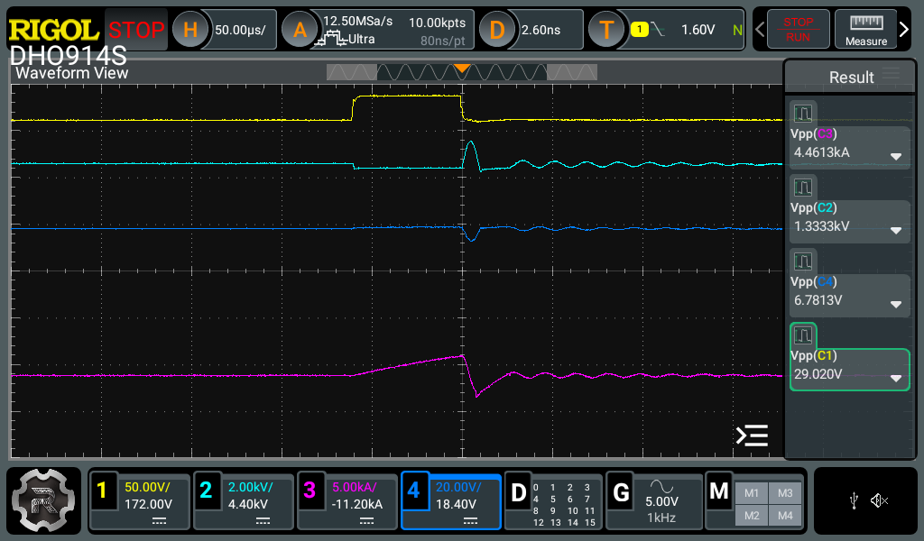 signals at 4kA