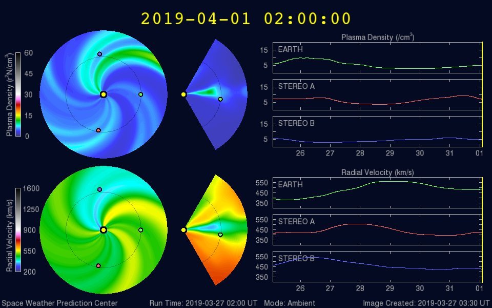 example of space weather beyond Earth