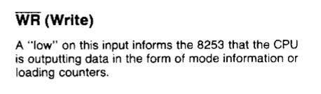 8253A WR signal description