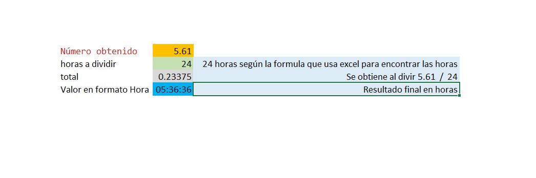 Imagen de referencia en Excel