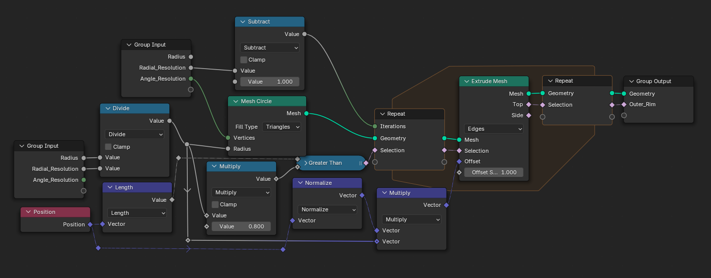 Grid creation image