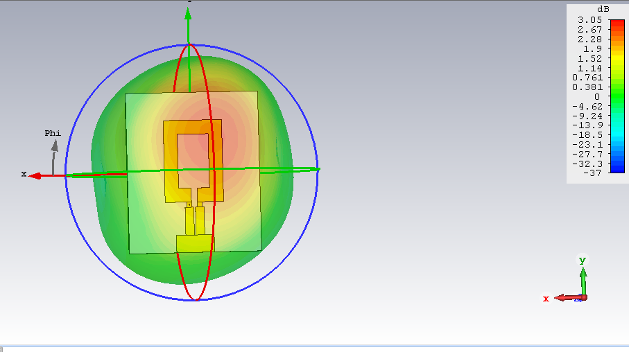 Farfield Pattern