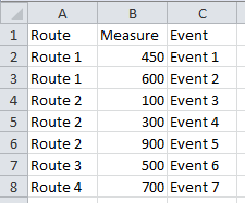 Excel file with events