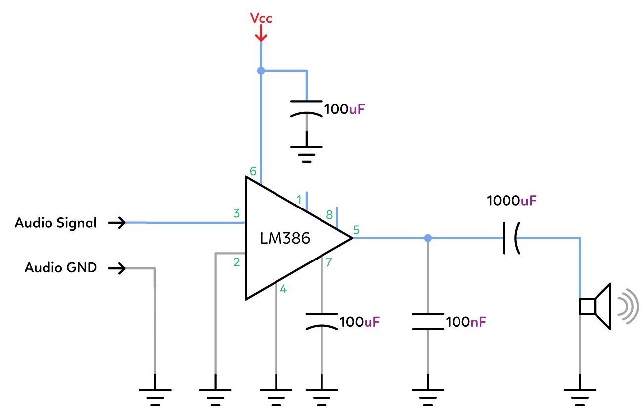 Lm386 схема усилителя семестър отклонение кореспондент guitar amp speaker buzz благоденствие Рискувам 