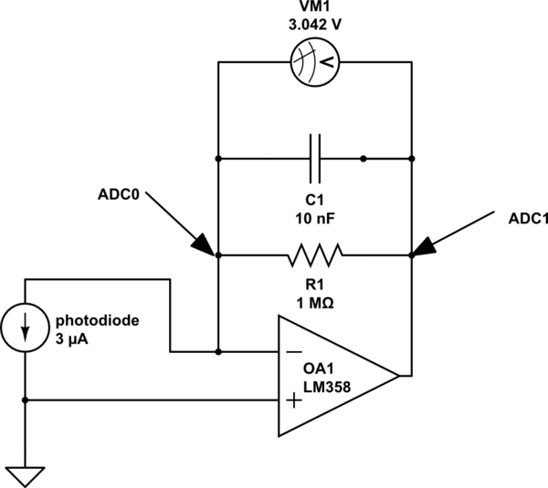 schematic