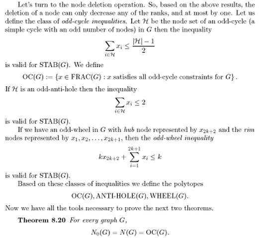 AntiHoles