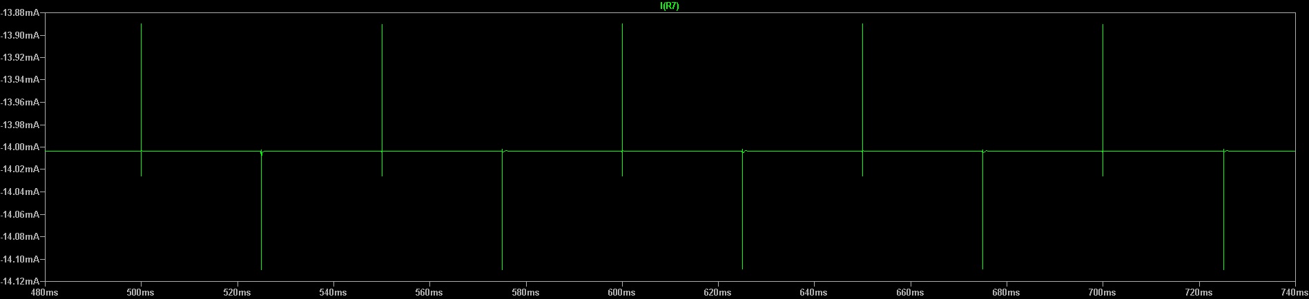 IR1 Output Voltage