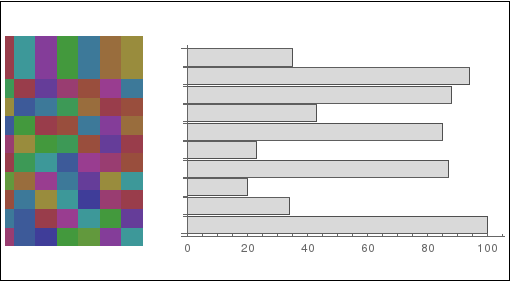 Mathematica graphics