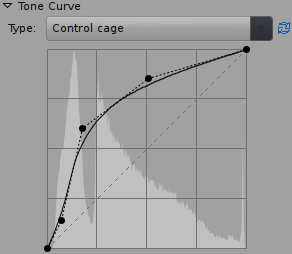 Tone curve