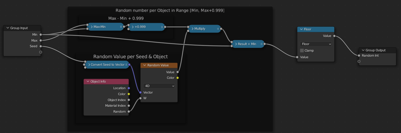 RandInt - Color Index node