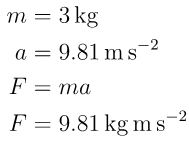 Mathematica graphics