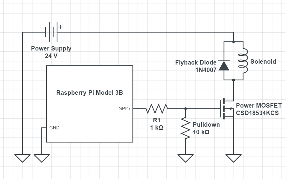 Circuit Diagram