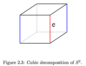 CubeEdge