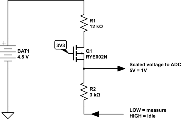 schematic