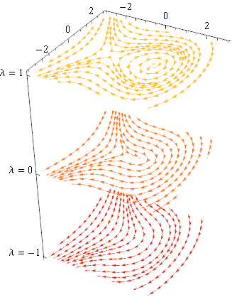 Mathematica graphics