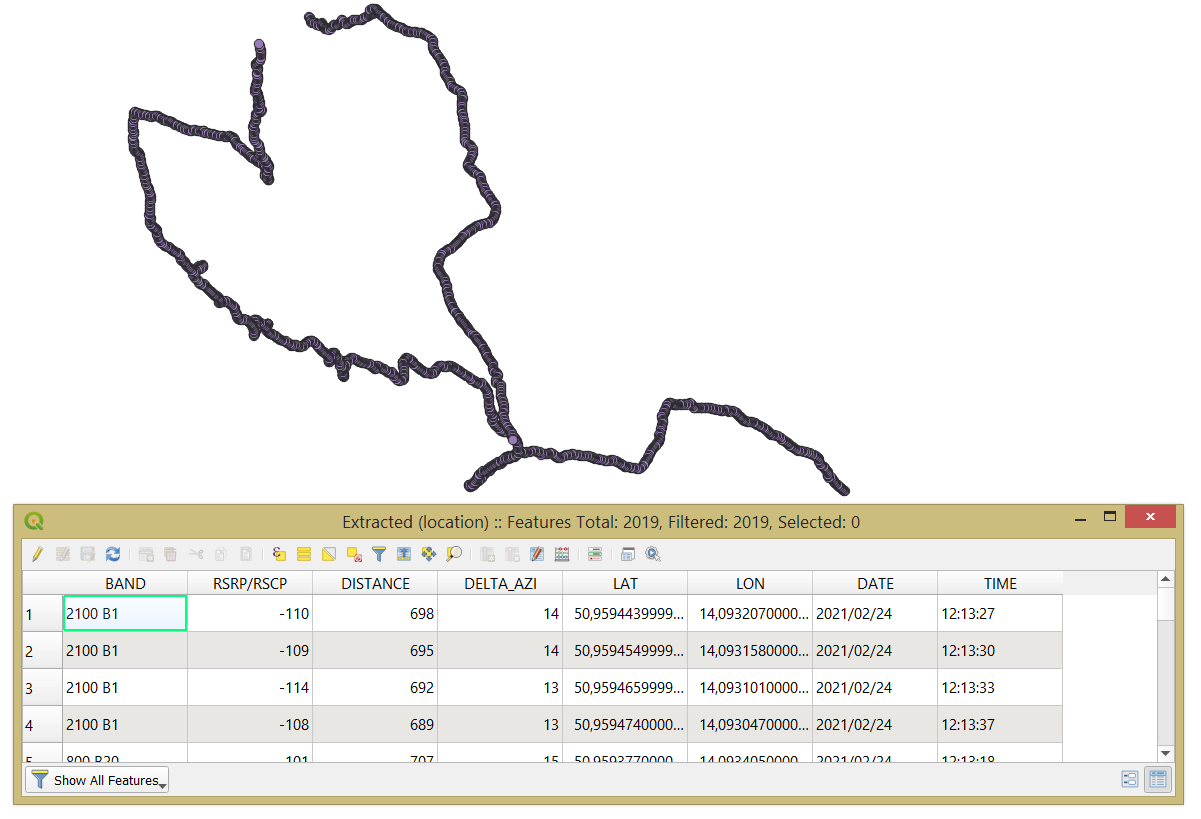 result2