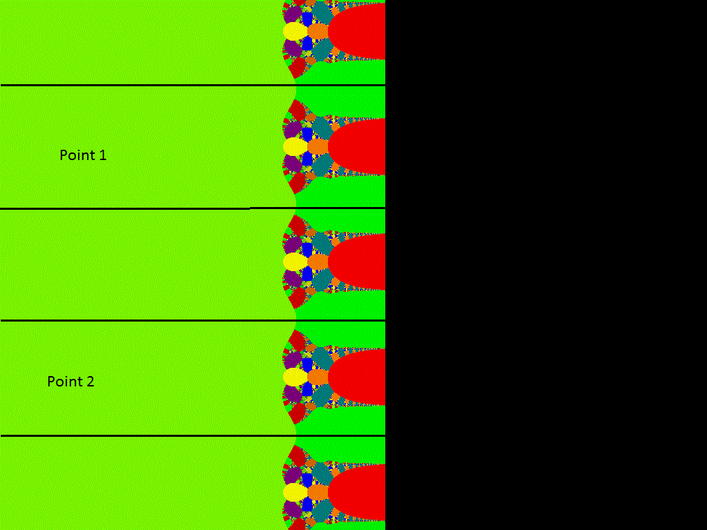 Transitions on the Julia set of the exponential map