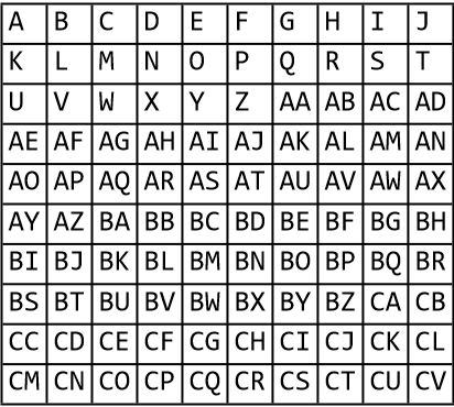 Mathematica graphics