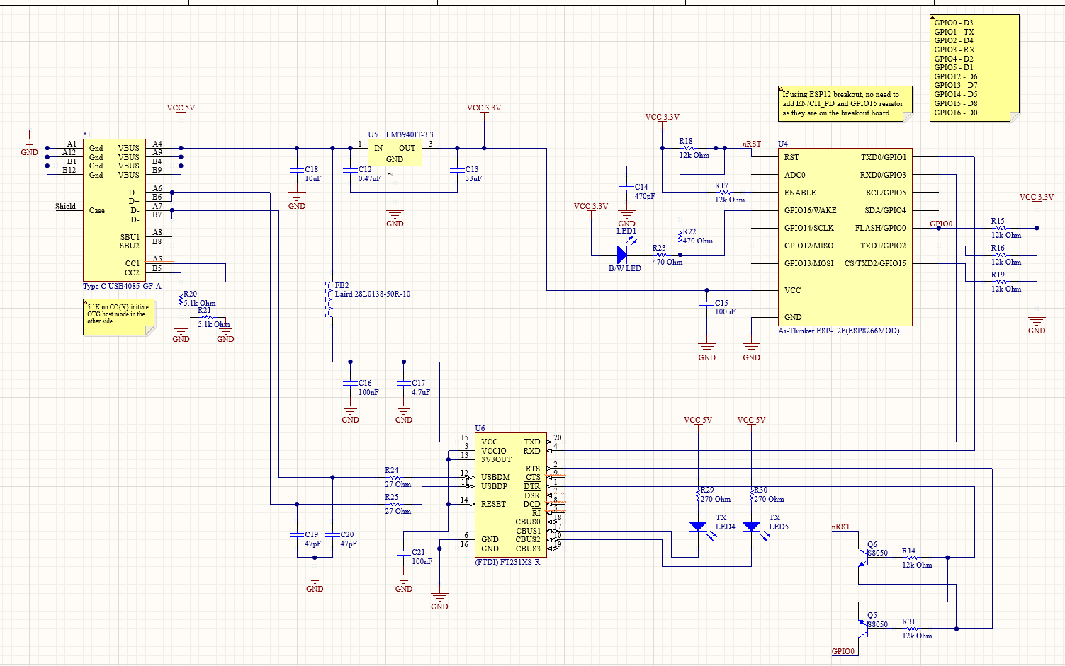 final circuit