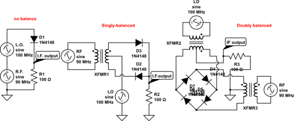 schematic