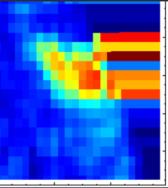 Mathematica graphics