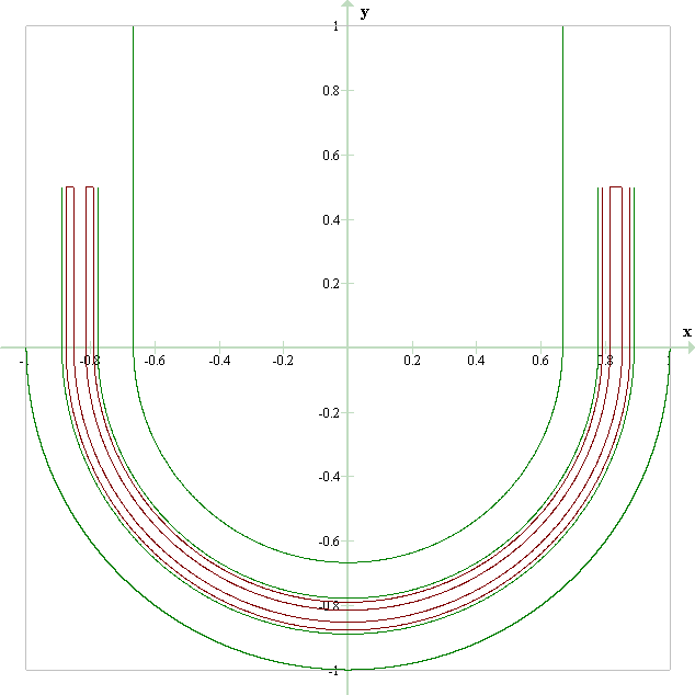 Neptune Trident, step 2