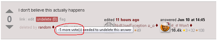 tooltip says "-5 more vote(s) needed to undelete this answer"