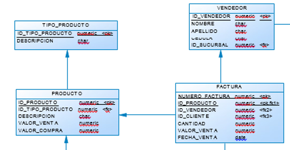 introducir la descripción de la imagen aquí